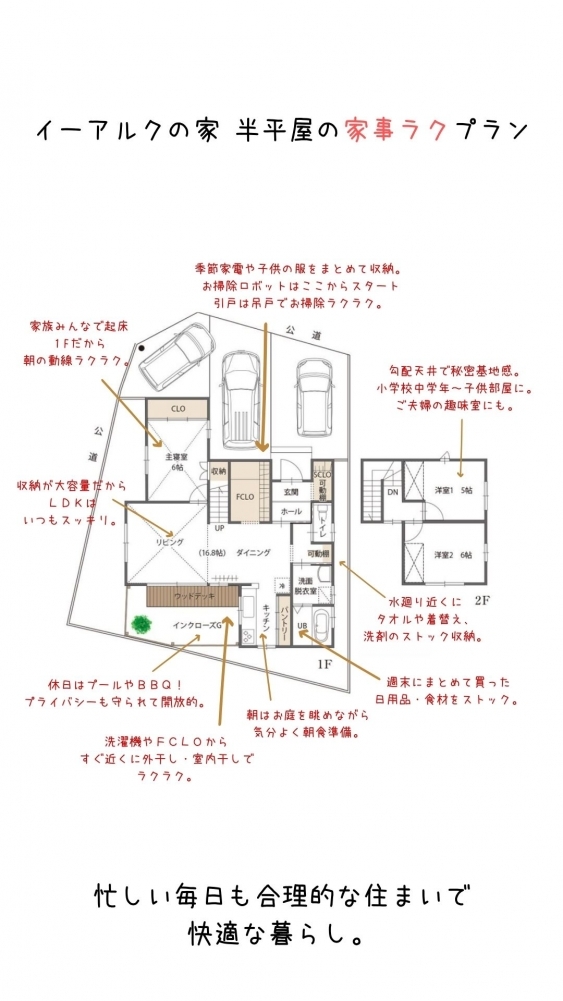 半平屋の家事ラク生活体験会（知多市）